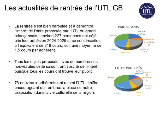 rentrée 2024 UTL